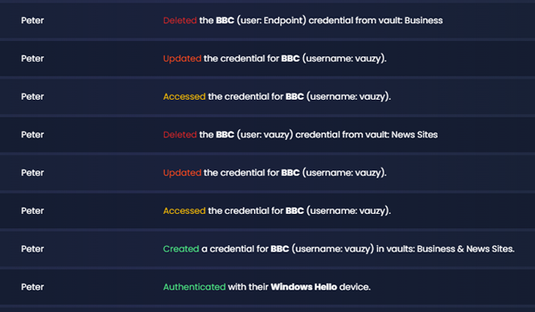 Track logins and credential access end-to-end, with IP-level detail and clear event history.